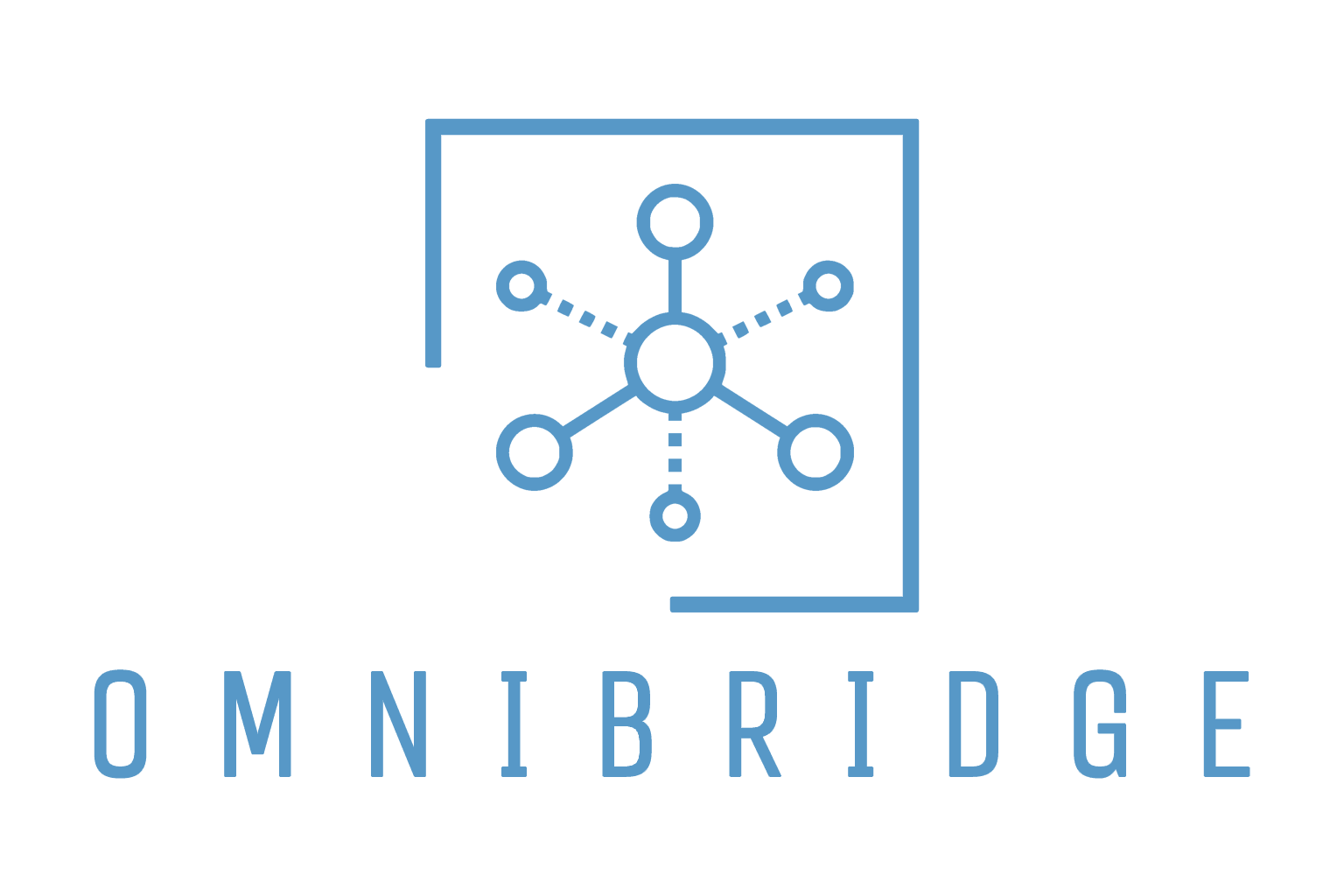 OmniBridge enterprise SMS dashboard